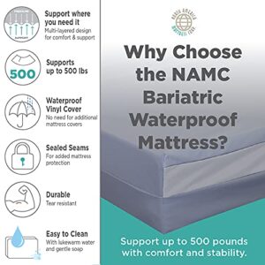 NAMC Bariatric Water Resistant/Incontinence Mattress with Durable Vinyl Cover - Queen