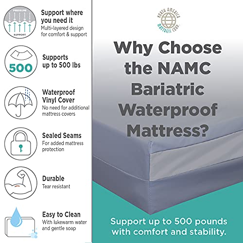 NAMC Bariatric Water Resistant/Incontinence Mattress with Durable Vinyl Cover - Queen