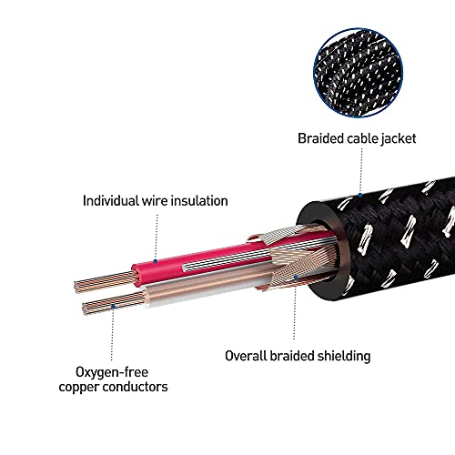 Cable Matters 5-Pack 1/4 to 1/8 Headphone Adapter & 1-Pack Preminum Braided Balanced 1/4 Inch TRS Cable