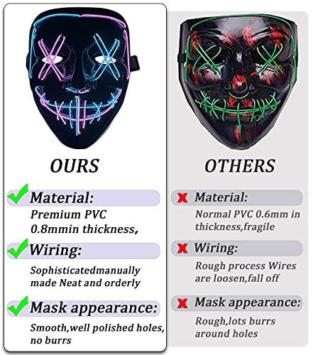 Halloween Purge Mask Light Up Scary Mask EL Wire LED Mask for Festival Party Gifts (Blue-Pink)