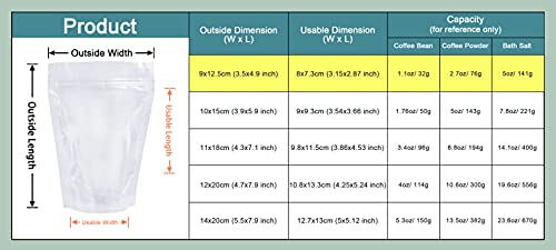 100 Pack (Inside Size 3.15x2.87 inch) Clear Resealable Stand Up Bags Heat Seal Zipper Lock Reusable Storage Pouches for Zip Food Storage Lock Packaging with Tear Notches