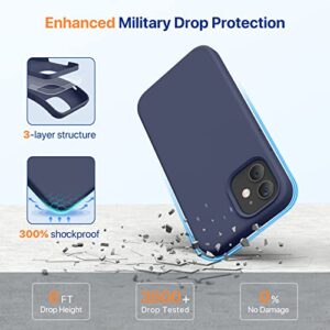 Miracase Compatible with iPhone 12 Phone Case and iPhone 12 Pro Phone Case 6.1 inch(2020),Liquid Silicone Gel Rubber Full Body Protection Shockproof Drop Protection Case(Navy Blue)