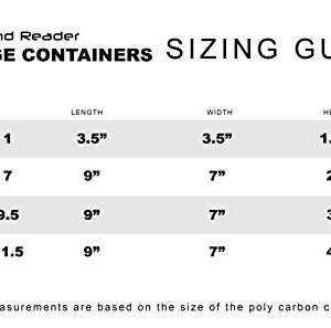 Mind Reader Meal Prep Food Storage Plastic Containers with Lids, Removable Compartment Sectionals Set of 20 (42 pcs, 51 cups total), Red