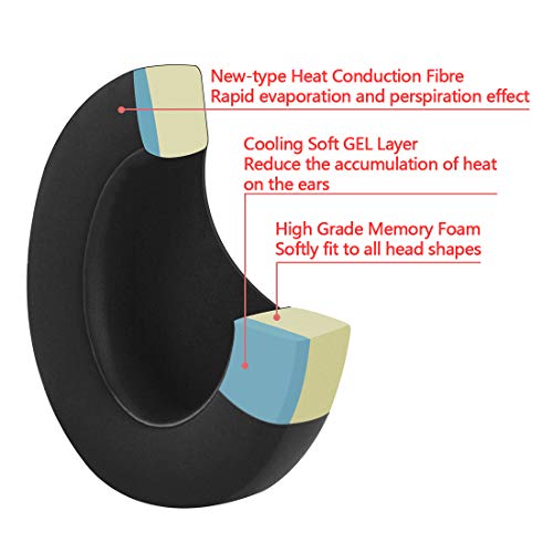 Geekria Sport Extra Thick Cooling Gel Replacement Ear Pads for Logitech G Pro, G Pro X, G433, G233 Headphones Earpads, Headset Ear Cushion Repair Parts (Black)