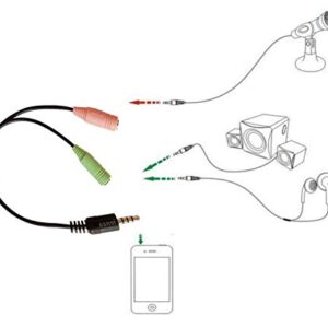 Smartphone / PC Combo Jack Mic & Headphone Splitter Adapter for iPhone, Tablets, PC, Laptop, Mac & Android Devices for YouTube, Vlog, Podcast, Video Chat