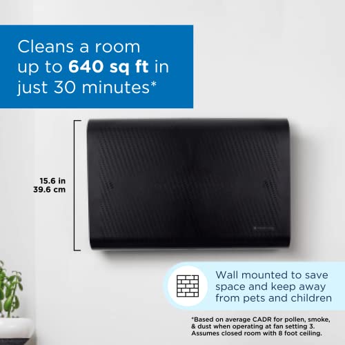Medify Air MA-35 Air Purifier with H13 True HEPA Filter | 500 sq ft Coverage | for Allergens, Wildfire Smoke, Dust, Odors, Pollen, Pet Dander | Quiet 99.7% Removal to 0.1 Microns | Black, 1-Pack