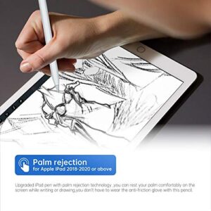 Palm Rejection Stylus Pen for Apple iPad, Pencil with Tilt Sensitivity Digital Pen Compatible with iPad(2018 and Later Version) iPad Pro 11&12.9inch/Air 3&4&5/Mini 5&6/iPad 6/7/8/9/10th Generation