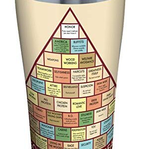 Tervis Triple Walled Parks and Recreation Insulated Tumbler Cup Keeps Drinks Cold & Hot, 20oz - Stainless Steel, Greatness Pyramid