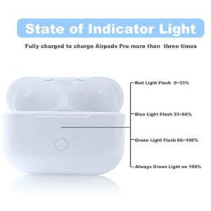 Compatible with for Wireless AirPod Pro Charging Case Replacement, Compatible with for AirPod Pro Charger Case with Bluetooth Pairing Sync Button