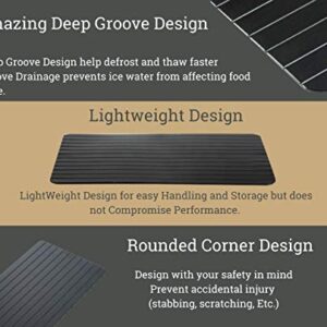 Defrosting Tray | Thawing Plate for Frozen Meat | Extra Large Meat Defroster Tray | No Electricity | Meat Thawing Board | Thawing Tray