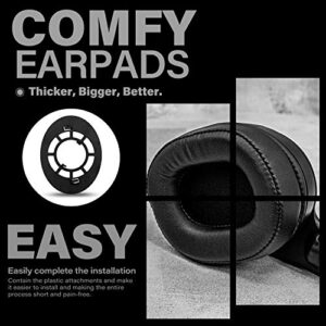RS120 Replacement Earpads Ear Cushion for RS120, HDR120, RS100, RS110, RS115, RS117, RS119 Headphones with Mounting Attachments Ring