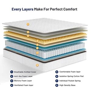 Vesgantti 8 Inch Multilayer Hybrid Twin Mattress - Multiple Sizes & Styles Available, Ergonomic Design with Breathable Foam and Pocket Spring/Medium Firm Feel