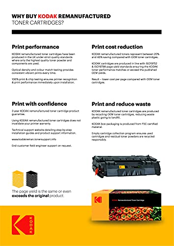 KODAK Ink Cartridge HP 65XL Tricolor (55032)