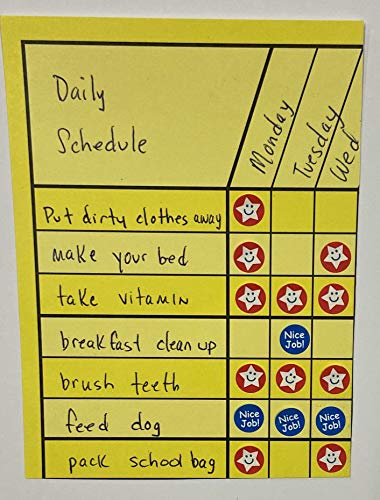 SHAPES ETC. Horizontal Chart Set of 7