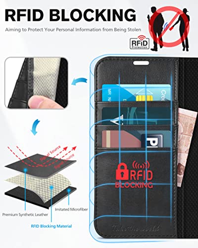 TUCCH Wallet Case for iPhone 12 Pro/iPhone 12 5G, RFID Blocking Card Slot Stand [Shockproof TPU Interior Case] PU Leather Magnetic Protect Flip Cover Compatible with iPhone 12/12 Pro 6.1-inch, Black