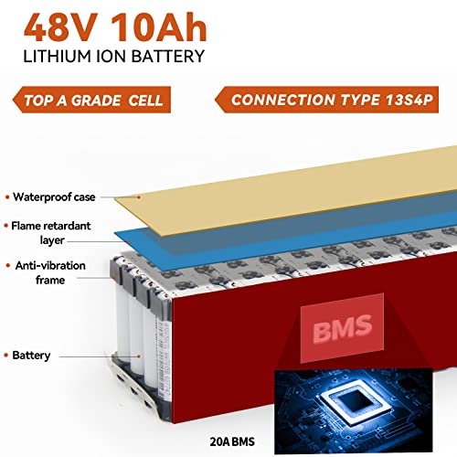 BtrPower 36V 48V Ebike Battery,10AH Lithium ion Battery Pack with 3A Charger and BMS for Electric Bike,Scooter,Motorcycle,250W 350W 500W 750W Motor