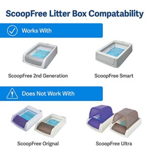ScoopFree Self-Cleaning Litter Box Privacy Hood - Works with ScoopFree 2nd Generation and Smart Litter Boxes, Grey