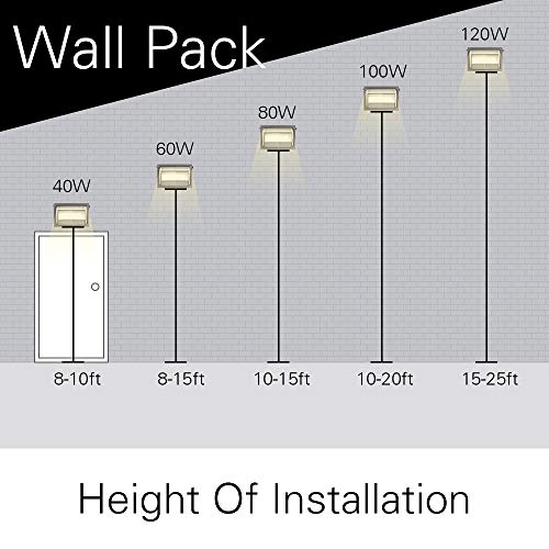 Konlite 2 Pack 80W LED Wall Pack Light 11,600LM 5000K 0-10V Dimmable Daylight Dust to Dawn LED Outdoor Lighting - ETL - 400W Equal
