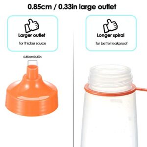 Condiment Squeeze Bottle Wide Mouth, Ondiomn 3 Pack 550ml Empty Reusable Squeeze Bottles for Honey,Batter,Catsup,Onion,Resin,Baking,Expoxy,Relish, BPA Free-Food Grade