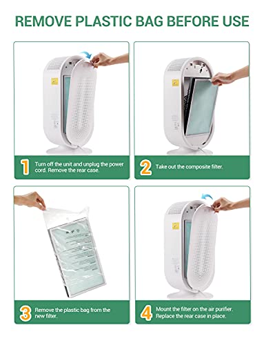 Elechomes Air Purifier for Home Large Room with Air Quality Monitoring: H13 True HEPA Air Filter Cleaner Covers 400ft² & CADR 300+, Ideal for Allergens Smoke Smokers Dust Odors Pollen Pet Dander