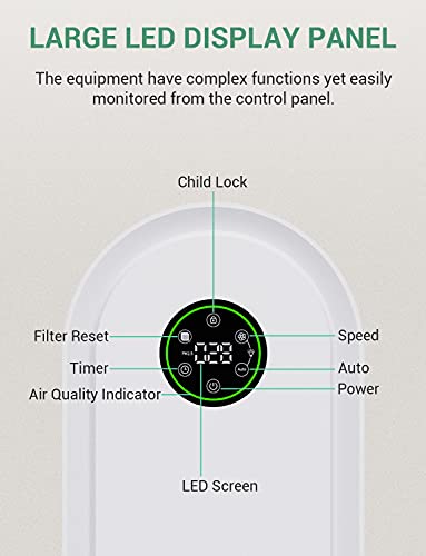 Elechomes Air Purifier for Home Large Room with Air Quality Monitoring: H13 True HEPA Air Filter Cleaner Covers 400ft² & CADR 300+, Ideal for Allergens Smoke Smokers Dust Odors Pollen Pet Dander