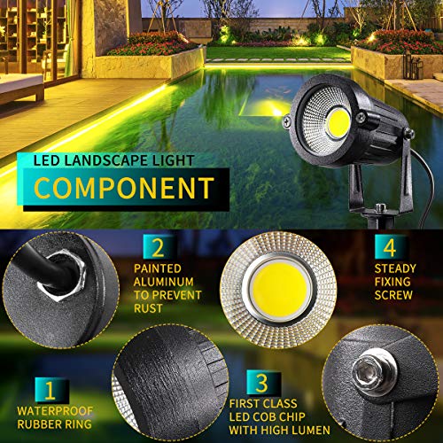 LEACOCO LED Landscape Lights,5W 120V AC Outdoor Pathway Garden Yard Spotlight,IP65 Waterproof Garden Flood Light,Outdoor Spotlight with Stake,UL Cord 5-ft with Plug (Pack of 1, Daylight White)