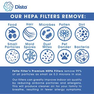 Dista Filter - 970341-01 Premium Combi 360 Glass True Hepa Filter Compatible with Dyson Air Purifier Model PH01 PH02 PH03 PH3A PH04 TP06 HP06 TP07 HP07 TP7A TP09 HP09 for for Dyson Pure Cool +Hot +Humidify CRYPTOMIC Tower Purifying Fan Part # 970341-01 97