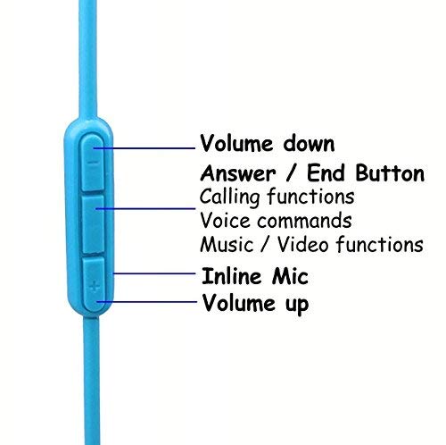 Xivip Replacement QuietComfort25 Cable Headphone Cord Compatible with Bose QC25 QC35 Headphones with in-line Mic &Volume Control (Blue)