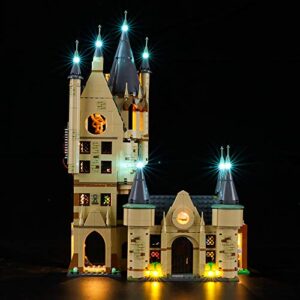 Briksmax Led Lighting Kit for Hogwarts Astronomy Tower - Compatible with Lego 75969 Building Blocks Model- Not Include The Lego Set