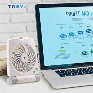 Treva 3-Speed Continuous Mister Fan – 3.5 Inch Personal Misting Fan with Intermittent or Constant Cooling Water Mist Sprayer - USB Rechargeable Battery - Portable for Travel, Camping, Beach, Desk