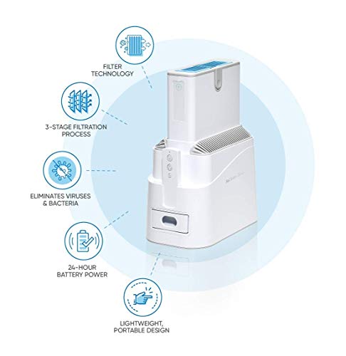 SoClean Air+ Air Purifier | Lab-Proven Filtration Technology | Unparalled Purification + Portability | Creates the Purest Air for Your Home and Family