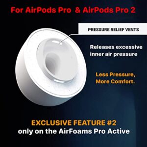 CharJenPro Patented Design Memory Foam Ear Tips for AirPods Pro and AirPods Pro 2 w/Silicone Shield. AirFoams Pro Active 2.0 Lasts 5X Longer. Replacement Tip. As seen on Kickstarter. (S/M/L, White)