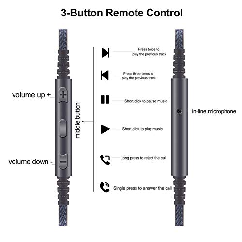 NewFantasia Headphone Cord Audio Cable for Sennheiser HD4.40, HD 4.40 BT, HD4.50, HD 4.50 BTNC, HD4.30i, HD400S Headphone, Remote Volume Control Inline Mic for for Apple Devices