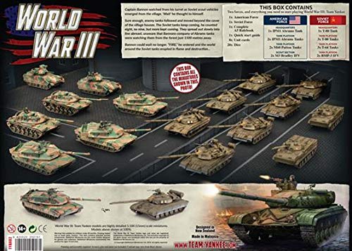 Team Yankee - World War III Complete Starter Set