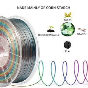 Silk Rainbow PLA 3D Printer Filament 1.75mm，NovaMaker Shiny Multicolor PLA Filament, 1kg Spool(2.2lbs), Dimensional Accuracy +/- 0.02 mm, Fit Most FDM Printer