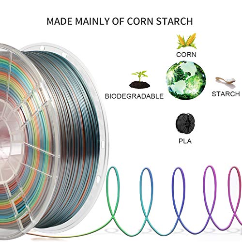 Silk Rainbow PLA 3D Printer Filament 1.75mm，NovaMaker Shiny Multicolor PLA Filament, 1kg Spool(2.2lbs), Dimensional Accuracy +/- 0.02 mm, Fit Most FDM Printer