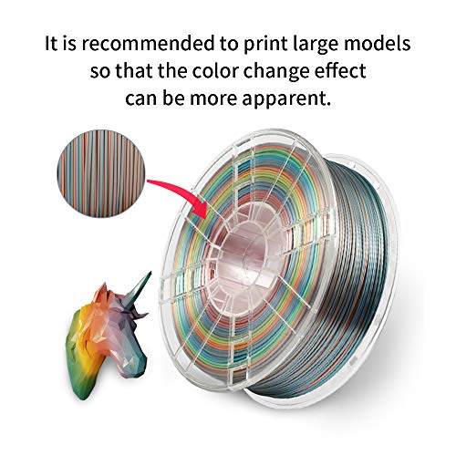 Silk Rainbow PLA 3D Printer Filament 1.75mm，NovaMaker Shiny Multicolor PLA Filament, 1kg Spool(2.2lbs), Dimensional Accuracy +/- 0.02 mm, Fit Most FDM Printer