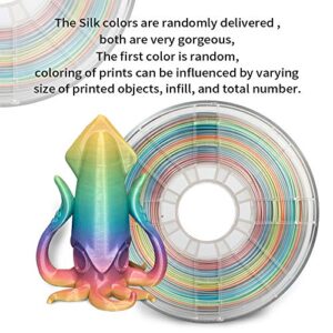 Silk Rainbow PLA 3D Printer Filament 1.75mm，NovaMaker Shiny Multicolor PLA Filament, 1kg Spool(2.2lbs), Dimensional Accuracy +/- 0.02 mm, Fit Most FDM Printer