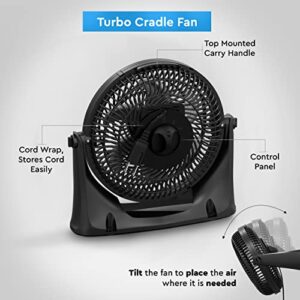 Comfort Zone PowrCurve CZHV101BS 9" 3-Speed Wall-Mountable Floor Fan with 180-Degree Adjustable Tilt, 6-Blades, (Bracket Included), Black/Silver