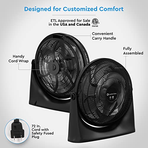 Comfort Zone CZHV201BS 20” PowrCurve Wall-Mountable High Velocity 3-Speed Floor Fan with 180-Degree Adjustable Tilt, Black