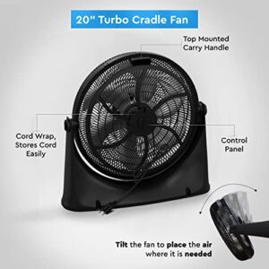 Comfort Zone CZHV201BS 20” PowrCurve Wall-Mountable High Velocity 3-Speed Floor Fan with 180-Degree Adjustable Tilt, Black