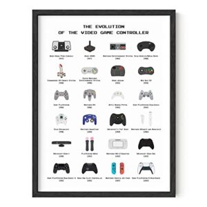haus and hues retro video game posters for walls gaming room decor, video game room decor for boys, gaming posters for gamer room decor, video game controller poster, unframed (controller, 12x16)