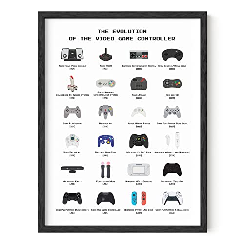 HAUS AND HUES Retro Video Game Posters for Walls Gaming Room Decor, Video Game Room Decor for Boys, Gaming Posters for Gamer Room Decor, Video Game Controller Poster, UNFRAMED (Controller, 12x16)