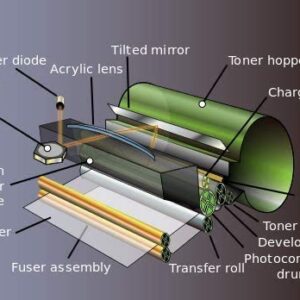 The cartridge People OEM KONICA MINOLTA TN328C (AAV8430) Toner CTG, Cyan, 28K Yield