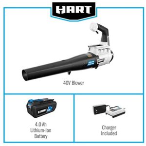 Hart 40-Volt Cordless Turbo Fan Blower, 280 CFM 120 MPH (Includes Battery and Charger)