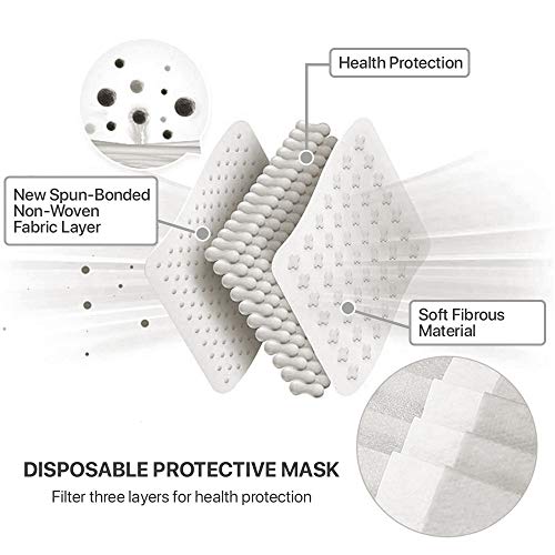 50 PCS Silver Disposable Face Masks 3-Ply Filter Earloop Mouth Cover, Face Mask (Silver)