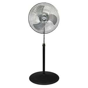 impress 18 inch high-speed fan
