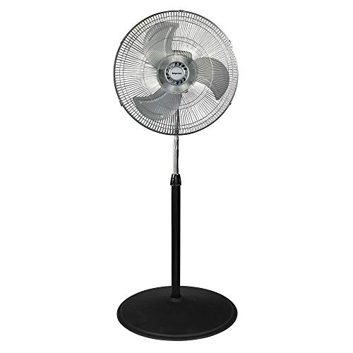 Impress 18 inch High-Speed Fan