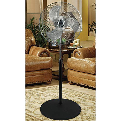 Impress 18 inch High-Speed Fan