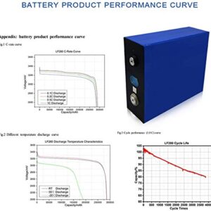 4pcs Lot LiFePO4 3.2V 280Ah Cells for 12V 280Ah Home Solar Energy Storage System RV Battery with Bus Bars (4PCS/LOT)